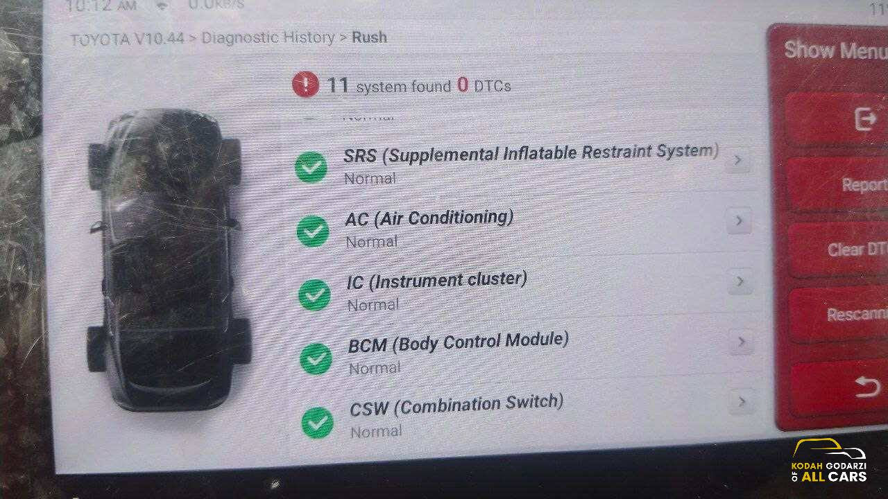 2024 Toyota Rush 1.5 GRS, Automatic, Gas