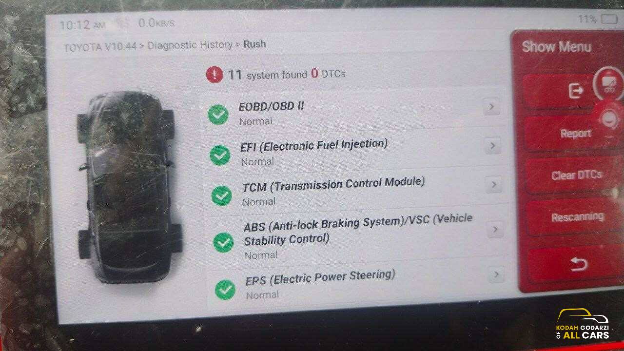 2024 Toyota Rush 1.5 GRS, Automatic, Gas