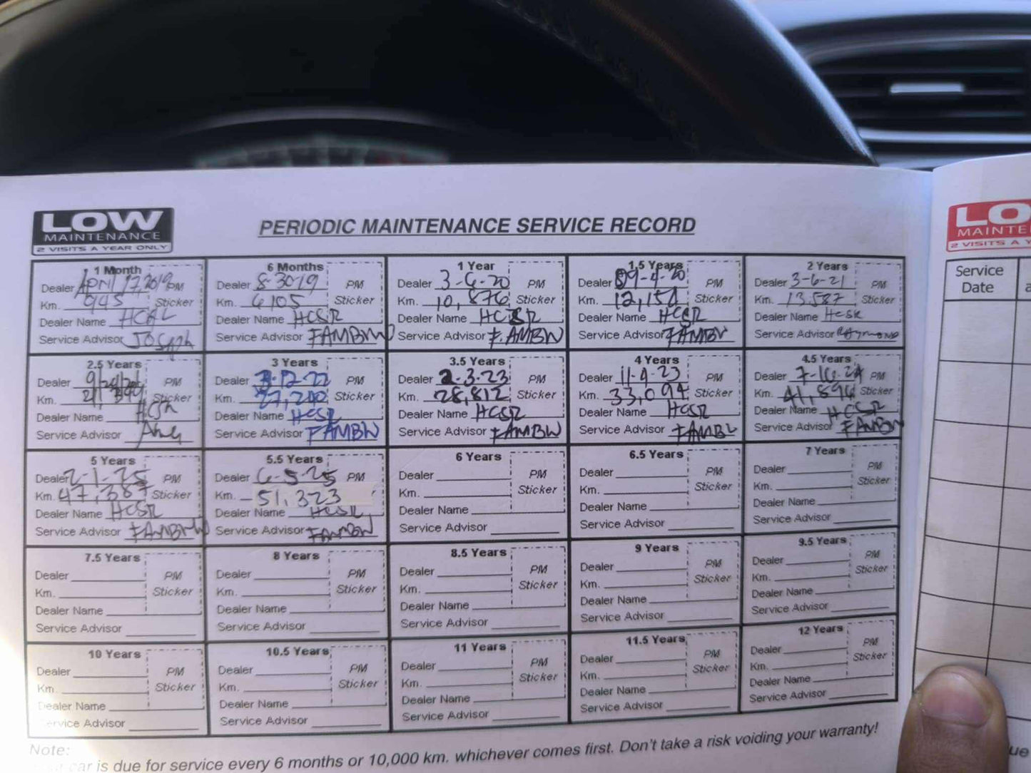 2018 Honda CRV 1.6 S, Automatic, Diesel