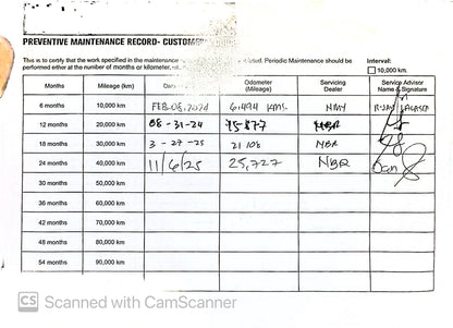 2023 Nissan Terra 2.5 VE 4x2, Automatic, Diesel