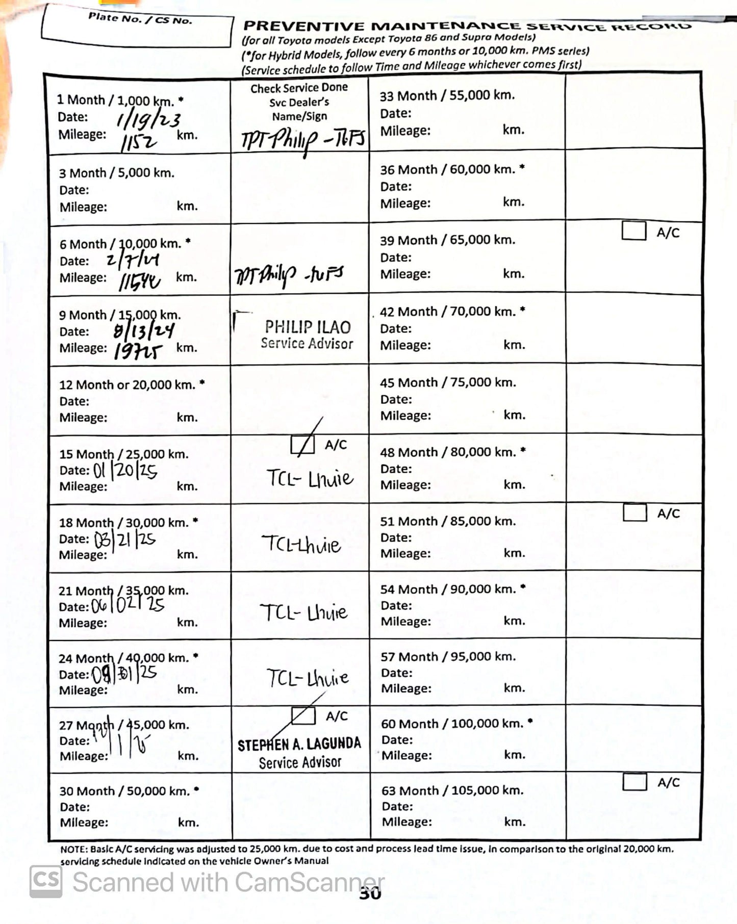 2023 Toyota Innova 2.8 E, Automatic, Diesel