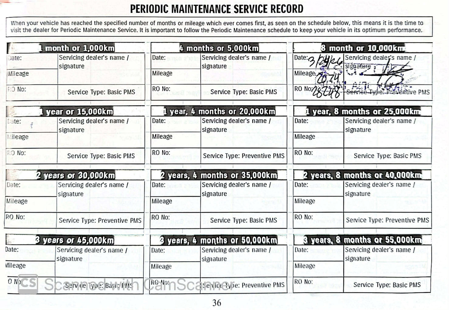 2025 Suzuki Ertiga 1.5 GLX HEV, Automatic, Gas