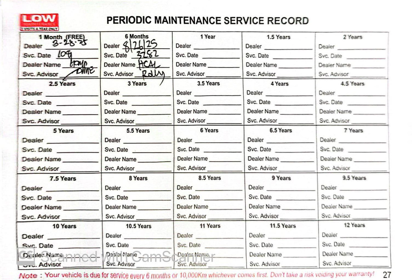 2025 Honda BRV 1.5 VX Sensing, Automatic, Gas