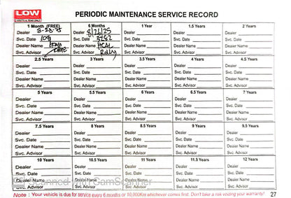 2025 Honda BRV 1.5 VX Sensing, Automatic, Gas