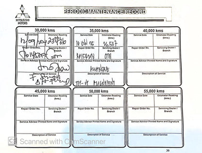 2021 Mitsubishi Xpander 1.5 Cross, Automatic, Gas