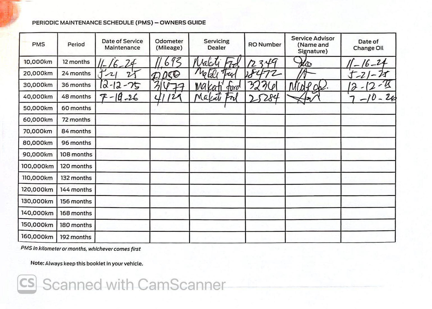 2024 Ford Everest 2.0 Titanium Plus 4X2, Automatic, Diesel