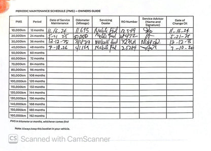 2024 Ford Everest 2.0 Titanium Plus 4X2, Automatic, Diesel