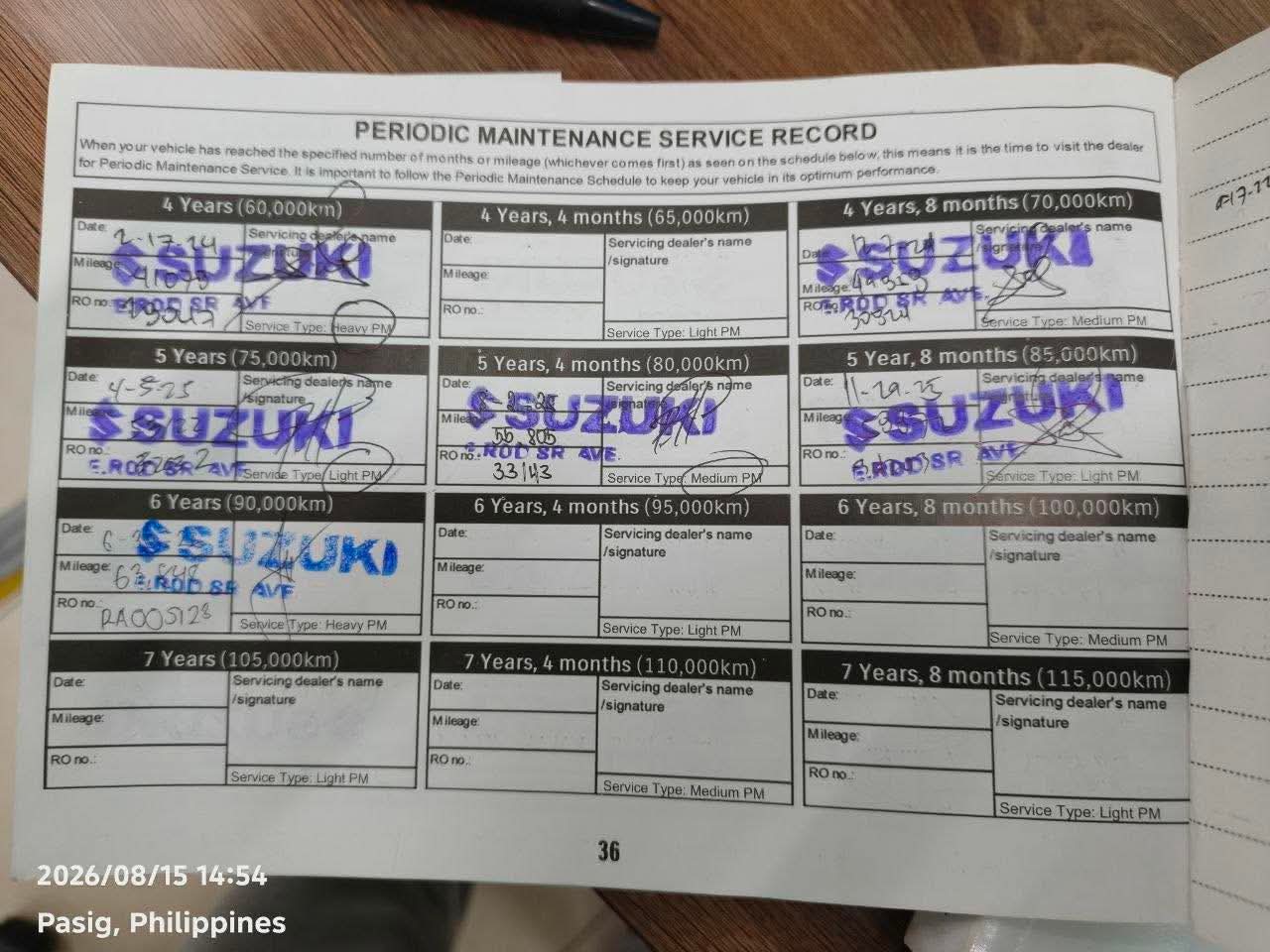 2020 Suzuki Ertiga 1.5 GL,  Manual, Gas