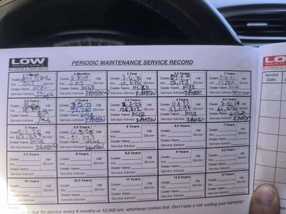 2018 Honda CRV 1.6 S, Automatic, Diesel