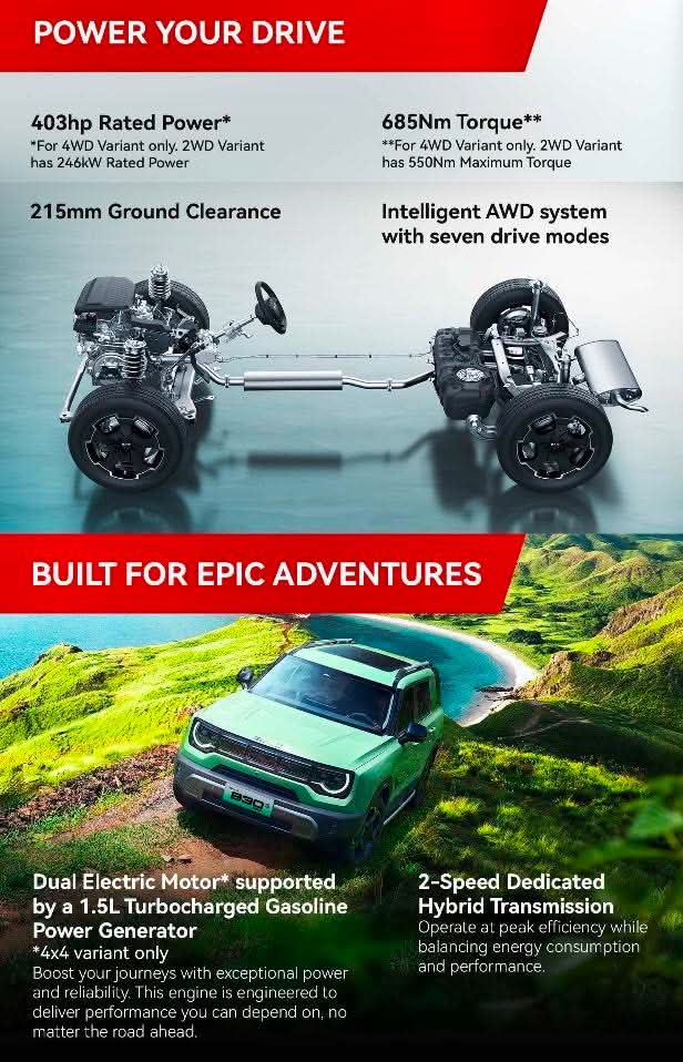 2025 BAIC B30 Dune 4x4 Hybrid, Automatic, Gas