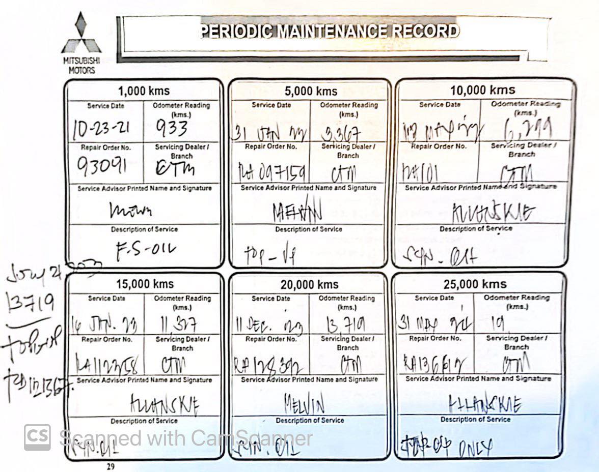 2021 Mitsubishi Xpander 1.5 Cross, Automatic, Gas