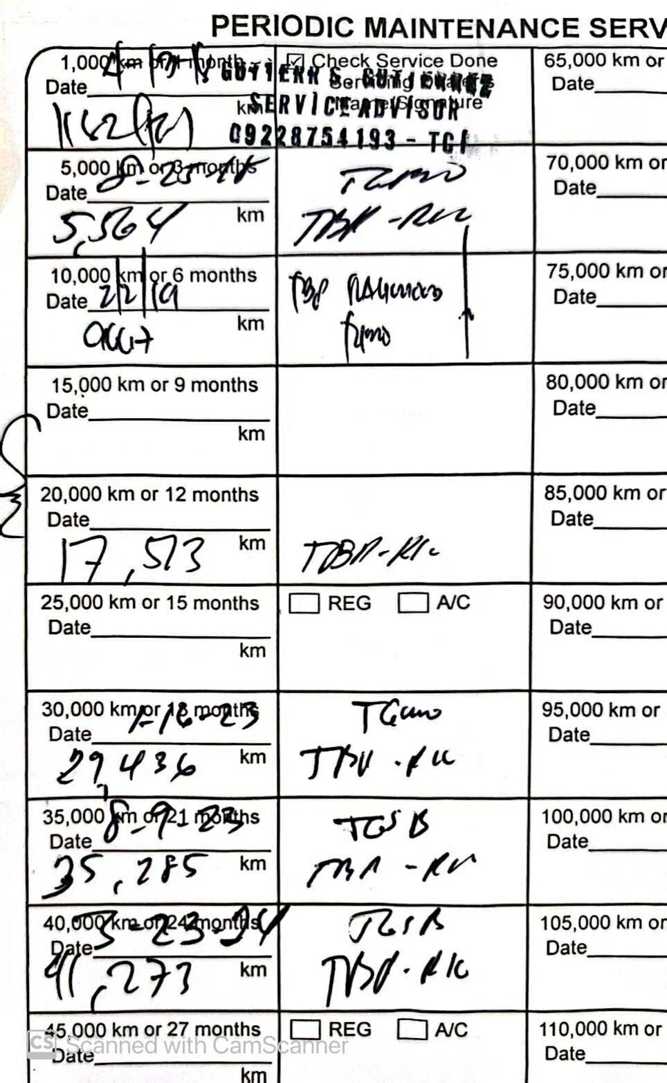 2018 Toyota Corolla Altis 1.6 V, Automatic, Gas