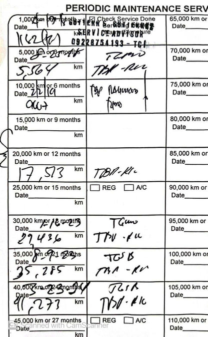 2018 Toyota Corolla Altis 1.6 V, Automatic, Gas