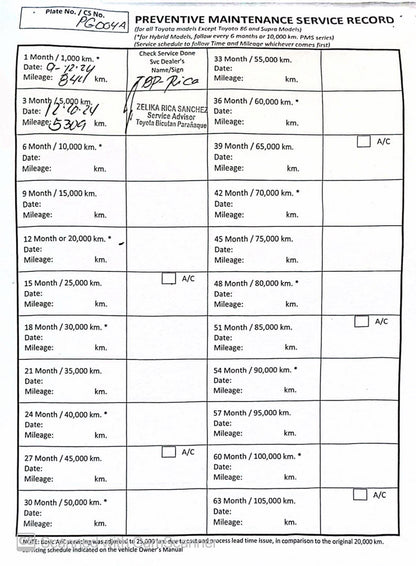 2024 Toyota Avanza 1.3 CVT E, Automatic, Gas